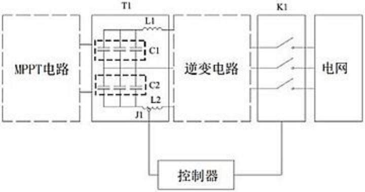 Energy Storage & Renewables Update: Key Developments (May 2025)​​
CATL plans a ​​4BHongKongIPO​tofundEuropeanexpansion,includingaHungarybatteryplant.LiviumpartnerswithBYDAustraliafor​EV/commercialbatteryrecycling,expandingtoNewZealand.Ingeteamlaunchesa​5.4MVAsolarinverter​(98.920.5M​ to scale ​vanadium flow batteries​ (25-year lifespan). China’s Baneng starts a ​100MW/400MWh LFP storage project​ to stabilize grids. Brazil proposes ​full energy market liberalization by 2028, while U.S.-China agree to slash ​BESS tariffs​ to 30%. Lopal Tech signs a ​​$690M LFP cathode deal​ with Trina Energy. Tech highlights: Hopewind’s ​grid-resonance-resistant PV inverter​ and China Tower’s ​thermal runaway prevention system.