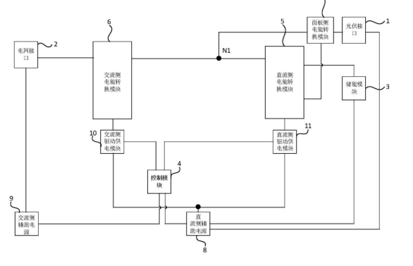 Today’s global energy storage highlights include EVE Energy’s 2.2GWh partnership with EVO Power in Australia, Jinko Solar’s new patent lawsuit in the U.S., Europe’s first grid-forming BESS system in Germany, and China’s record-setting 520kW liquid-cooled PCS launch. Stay updated on the latest innovations, standards, and market trends shaping the global energy storage industry.