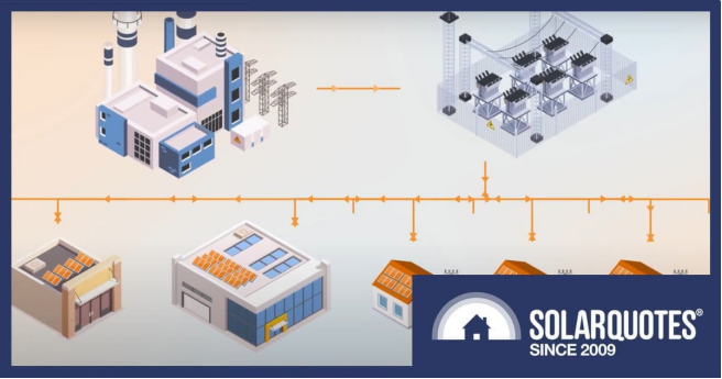 This June 17 report offers a global overview of the latest energy storage developments. Highlights include Growatt’s new commercial batteries in the Netherlands, Fluence’s expansion in Australia, Egypt’s first utility-scale battery project, Huawei’s TÜV-certified storage plant in Cambodia, and the commercialization of sodium-ion batteries by Unigrid in the U.S. Key policy updates include the EU’s delayed battery regulation and South Australia’s solar export tariff. China's new-type storage market also saw significant growth. Several frontier technologies in PV energy storage were granted patents, showcasing continued innovation.