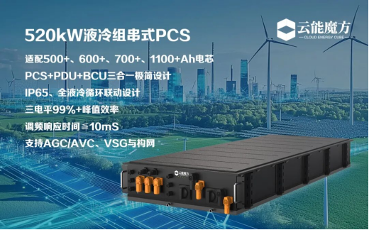 Today’s global energy storage highlights include EVE Energy’s 2.2GWh partnership with EVO Power in Australia, Jinko Solar’s new patent lawsuit in the U.S., Europe’s first grid-forming BESS system in Germany, and China’s record-setting 520kW liquid-cooled PCS launch. Stay updated on the latest innovations, standards, and market trends shaping the global energy storage industry.