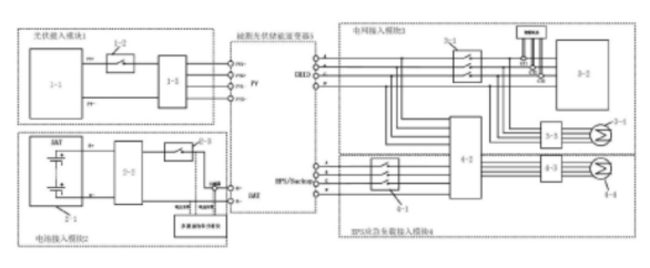 Today’s energy storage intelligence roundup covers major global developments: GoodWe recognized as a national manufacturing champion in China, Envision Energy wins a 1.36GWh project in the UK, Huawei launches a smart energy ecosystem in Vietnam, and the U.S. sees a surge in Sunrun’s virtual power plant participation. Plus, China’s first national safety standard for energy storage plants is set to take effect in 2026.
