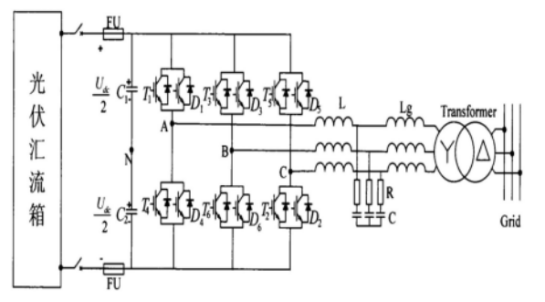 Explore today’s key global energy storage news — from China’s strong Q3 corporate earnings to Australia’s AI-powered home energy systems, new industrial BESS launches in Europe, major U.S. financing projects, and renewable policy shifts across Italy and New Zealand.
