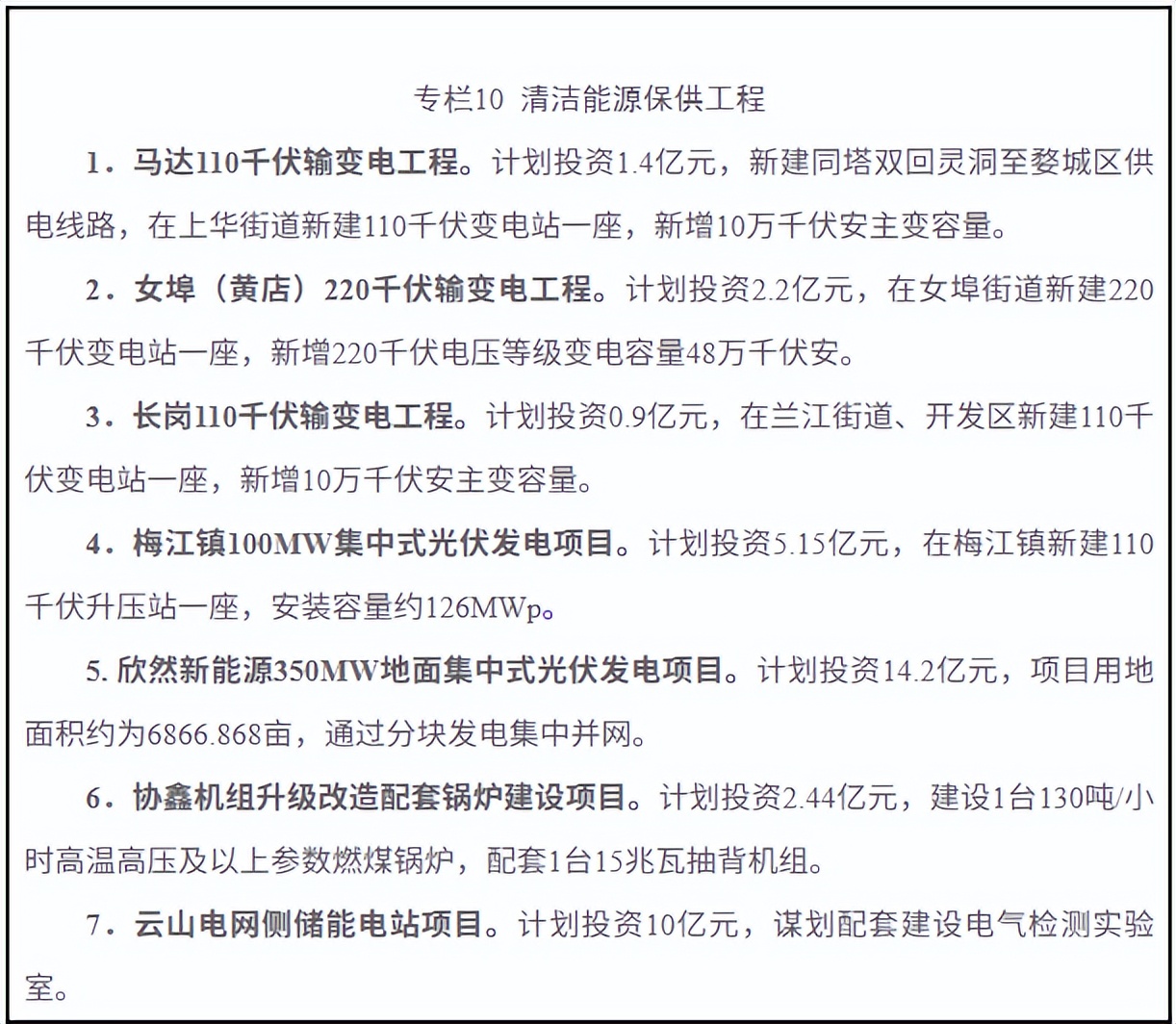 5月22日电力设备行业呈现出三大核心变化:传统能源安全与绿色并重,消纳手段多元化与精细化,技术装备全工况能力升级。哈电集团斩获国际安全奖,展示海外EPC项目安全管理壁垒;东方电气交付