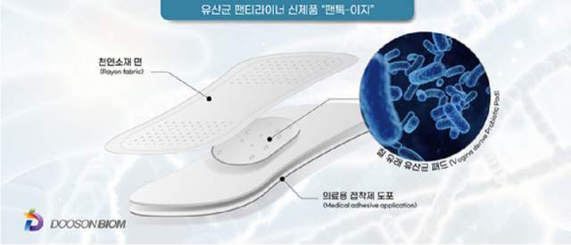 本文总结了卫生用品行业的海内外情报,重点关注了2025年5月我国婴儿纸尿裤的进出口数据,显示出口数量和金额同比增长,而进口则下降。另外,尤妮佳在印度扩张产能并推出新产品,金佰利推出有机棉卫生护垫,韩国公司开发功能性乳酸菌内裤衬垫和卫生巾。此外,京东618战报显示母婴相关品类成交额大幅增长,其中纸尿裤和卫生巾备受关注。在前沿技术方面,百润公司公开了一种高吸收高扩散的芯体结构,而佛山市中柔日用品公司公开了一种卷筒卫生巾及其抽取器。情报强企作为企业情报服务商,提供定制化的线上情报搜集与管理服务,帮助企业实现多部门情报共享,助力企业决策。