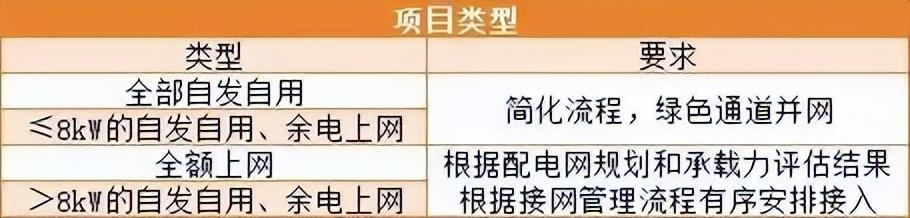 [产业资讯]8月16日电力设备行业海内外情报汇总-情报强企