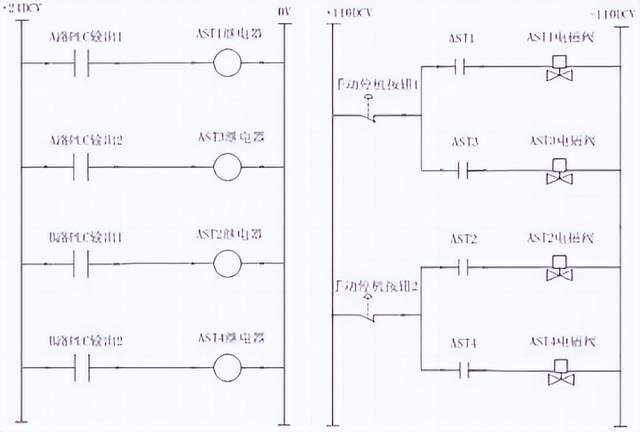 本文总结了1月16日电力设备行业情报汇总内容，包括市场商机、企业资讯、行业动态、政策导向和前沿技术等方面的重要内容。其中涵盖了新建风电场项目、东方电气集团与中国物流的战略合作、国产超大功率矿用电机的突破、南网科研院的电力市场全景仿真系统、上海市政府与国家电投的战略合作协议以及国家发改委关于水电站大坝运行安全监督管理规定等内容。此外，还提到了四川省推进绿色制造体系建设、江西省虚拟电厂建设运营工作指南的发布以及一些前沿技术的应用。通过这些资讯，能够了解到电力设备行业的最新动态和发展趋势。