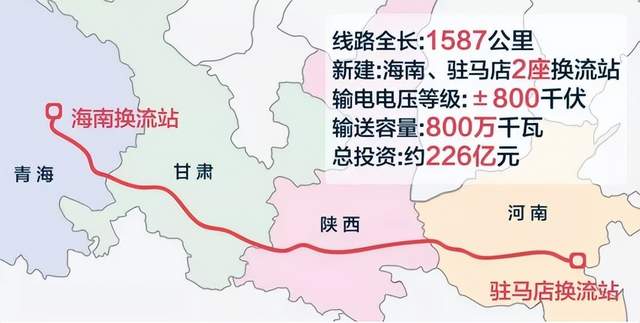 本文总结了电力设备行业在8月15日的情报汇总。重点关注了哈尔滨市城区供热规划的环境影响评价公示，包括新建大型燃煤火电机组和燃煤基汽锅炉的规划；龙源电力牵头的碳排放数据上链国际标准立项；东方电气子公司获得省级绿色工厂认证；山东铁投能源投资集团成立并致力于绿色能源产业投资；慕帆动力研制的国产氢燃机通过验收；青海规划特高压线路外送电力等。此外，还介绍了重庆和河南的电力政策，以及西安热工研究院和湖南长宏锅炉科技公司的前沿技术发明。