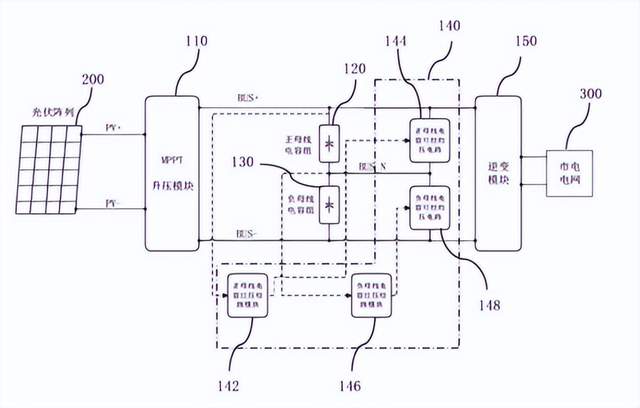 本文总结了8月19日储能行业海内外情报汇总，包括沙特电力公司授予海辰储能项目设备供应+运维标签，意大利阳光电源在米兰开设新办公室标签，法国Qair首个英国储能项目落地标签，西澳大利亚州计划部署2400MWh可调度储能系统标签，加速美国太阳能供应链垂直整合T1 Energy与康宁达成战略合作标签等行业动态信息。政策方面包括德国阳台光伏储能最新法规解读EnWG修订案2025年草案重点标签以及中国地区5亿元新疆、河南国资联合成立新公司含储能业务标签等。此外，还介绍了发明授权光伏逆变器及其直流母线电容保护电路标签和实用新型一种储能发电智能电控柜及用电系统标签前沿技术。