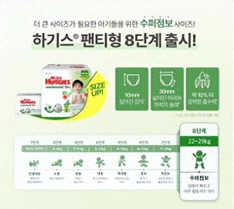 [产业资讯]6月27日卫生用品行业海内外情报汇总-情报强企