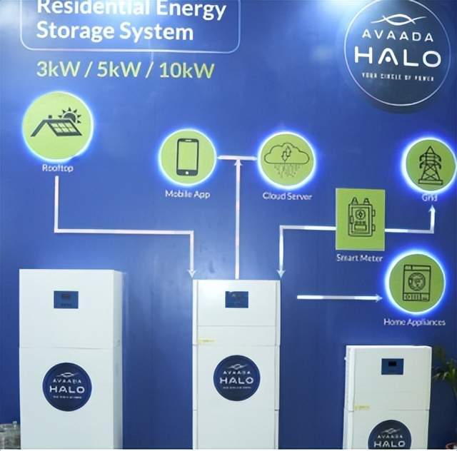 11月6日,亿纬锂能与EVO Power签署战略合作协议,将供应2.2GWh的储能大电池产品,加速拓展澳大利亚市场;晶科能源起诉美国光伏公司SEG侵犯其N型TOPCon技术专利;德国Foehren工业规模BEES系统投入运行,是欧洲首个采用构网型技术的系统。同时,LS电气获得UL 1741认证,正式进军市场;云能魔方发布全球首个最大功率520kW液冷组串式PCS,针对海外中大型储能项目需求。澳大利亚将推出新太阳能共享计划Solar Sharer,利用过剩太阳能为家庭提供免费白天用电;龙源环保和华北院推动《火力发电厂储能联合调频系统技术规范》标准化建设和产业发展。