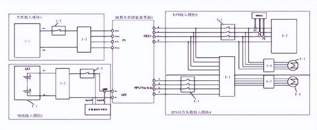 11月13日，储能行业资讯显示，固德威凭借户用储能逆变器荣获制造业单项冠军，推动“源网荷储智”平台战略，提升新能源消纳与电网稳定。远景能源再获英国Carrington大型储能项目订单，容量达1.36GWh。德国e-storage成功取得电池储能项目，预计两年内完成交付与调试。华为FusionSolar在越南推出集成光伏与储能的智慧能源生态系统，满足工商业及家庭用电需求。美国Sunrun虚拟电厂参与度增长400%，储能安装占住宅市场42%。Solinteg发布适用于商业工业的高效混合逆变器。中国发布首部储能电站安全国家标准，将于9月实施，强化火灾监测预警。爱尔兰和北爱尔兰将制定新计划，推动电池在能源交易市场全面参与，实现可再生能源目标。东旭科技和远东电池分别公开了提升储能安全性与逆变器匹配测试的新技术。