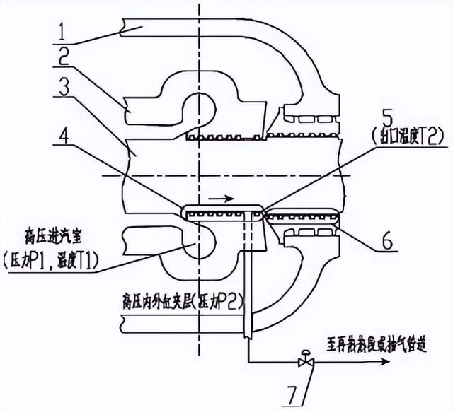 本文总结了电力设备行业的最新情报,重点关注了2025年中国风电设备行业市场前景预测。预计到2025年,中国风电叶片市场规模将增长至644亿元,风电塔筒市场规模将达到727亿元,风电机组累计装机容量将超过60000万千瓦。此外,文章还提到了一些具体项目和企业动态,如冠华崇明分散式风电项目、南瑞继保新一代数智化PLC成功投运等。行业动态方面,国家标准启动编制,风电可靠性管理迈入新阶段。另外,还介绍了一些市场政策和前沿技术,如首个省级绿证绿电交易细则发布以及固废熔融炉余热锅炉发电系统等。