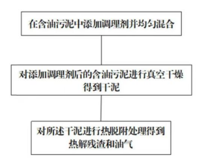 [产业资讯]4月25日环保设备行业海内外情报汇总-情报强企