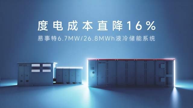 11月27日,储能行业海内外情报汇总:特斯拉在加州建成史上最大超级充电站,采用太阳能和电池双重能源供电;英国阳光电源主导英国规模最大的电池系统项目;赣丰锂业与法国电力公司合作开展英国储能项目;OptiGrid与Acacia Energy合作推动人工智能电池优化;易事特技术突破降低度电成本;美国能源部大型负荷互联提案引发管辖权争议;四川中长期电力交易规则修订涉及独立储能充放电交易规模设上限。发明授权涉及分布式太阳能光伏系统储能管理系统和光伏储能一体化发电机主动电压协同控制方法及系统。