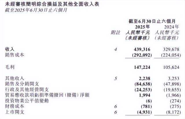 本文总结了卫生用品行业在9月1日的海内外情报汇总。其中重点关注了2019年上半年中国成人纸尿裤出口市场的综合分析，指出中国成人纸尿裤在东南亚市场增长迅速，但受美国关税政策影响。此外，意大利推出新生儿免费可重复使用尿布套装，BabyLove与Bluey合作扩展至整个尿布系列。舒宝国际上半年营收大涨33%，主要受益于婴童护理ODM业务拓展俄罗斯市场。另外，广东鑫雁科技公开了一种具有蓬松纤维成分的纸尿裤吸收芯体制作工艺。淮安市天诚卫生用品有限公司公开了一种女性中药调理卫生护垫，提升护垫使用效果。文章来源于网络资料，由情报强企整理。