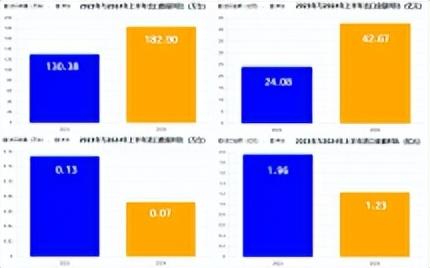 [产业资讯]7月30日3D打印行业海内外情报汇总-情报强企