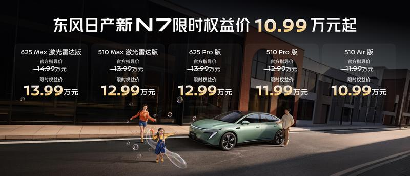 9月28日汽车行业情报显示,产业正经历从规模扩张向价值竞争的结构性转变。在出海方面,中国车企在东南亚销量激增,但高进口依赖引发当地戒备,倒逼企业从出口转向本地建厂与技术合作;本田重构在华业务,深化与Momenta、华为合作,计划大幅提升本土采购率。在自动驾驶领域,Waymo公布2.71亿英里行驶数据,严重事故率较人类降低95%,凸显主动安全能力;享界G9获L3级测试牌照并开启交付,东风日产新N7将高阶智驾下探至12万级价格带,加速“智驾平权”。供应链上,车企通过分层策略与深度介入电池制造,推动角色从采购方向技术定义方转变。