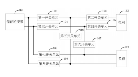 [产业资讯]4月16日光伏储能行业海内外情报汇总-情报强企