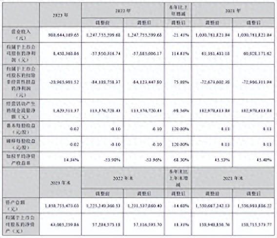 [产业资讯]4月22日LED显示屏行业海内外情报汇总-情报强企