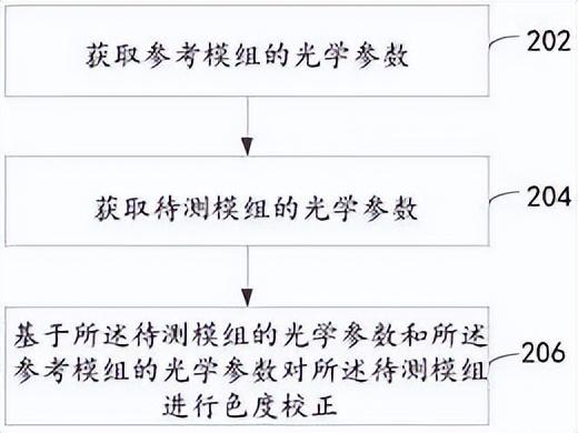 [产业资讯]4月22日LED显示屏行业海内外情报汇总-情报强企