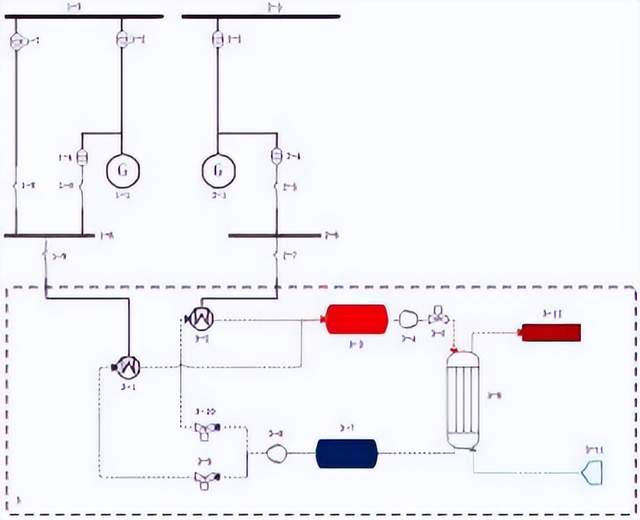 1月30日，电力设备行业情报汇总。五河永洋新能源科技有限公司拟建永洋新能源五河绿色能源基地二期风电场项目，总装机容量150.05MW；湘电股份通过年度认证；东方电气发布新一代风电叶片内窥检测机器人；中国首个农业废弃物+绿氢制绿色甲醇项目取得重大突破；中国能建中标印尼水电站；《水力发电建设工程智慧工地技术规范》正式发布；湖南省出台虚拟电厂管理细则；浙江省电力行业协会发布燃煤锅炉碳减排量核算规则；重庆赛迪热工环保工程技术有限公司发布耦合煤气柜和熔盐储能的调峰发电系统；华能广东海门电厂与西安热工院发布火电厂熔盐储能稳定供汽系统。
