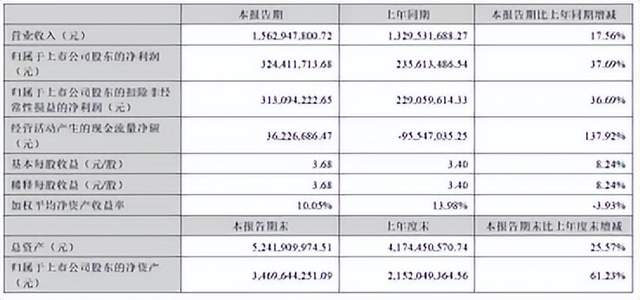 [产业资讯]8月19日LED显示屏行业海内外情报汇总-情报强企