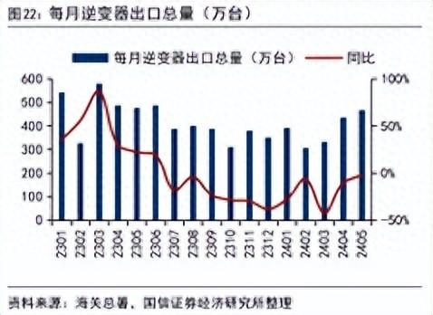 [产业资讯]8月14日储能行业海内外情报汇总-情报强企