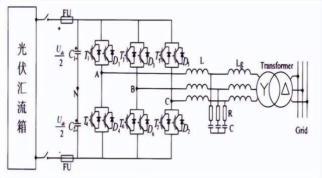 10月30日的储能行业海内外情报汇总内容丰富,固德威发布2025年三季报,净利同比增长837.57%。EcoFlow进军澳大利亚市场,推出智能家居能源生态系统。施耐德电气推出商用及工业电池储能系统,OMC Power与本田合作开发可再利用的电动汽车电池储能系统。阿特斯储能获得8.25亿美元融资用于重点能源项目,科力远生态模式助力储能爆发,扣非净利大增2352%。意大利撒丁岛政府拨款支持企业可再生能源与储能项目,新西兰取消屋顶太阳能建筑许可要求。此外,还涉及光伏逆变器群控制方法和光伏逆变器及辅助电源的技术研究。