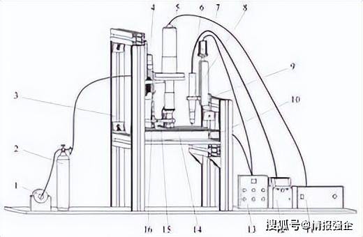 [产业资讯]6月11日3D打印行业海内外情报汇总-情报强企