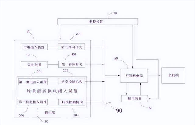本文总结了8月19日储能行业海内外情报汇总，包括沙特电力公司授予海辰储能项目设备供应+运维标签，意大利阳光电源在米兰开设新办公室标签，法国Qair首个英国储能项目落地标签，西澳大利亚州计划部署2400MWh可调度储能系统标签，加速美国太阳能供应链垂直整合T1 Energy与康宁达成战略合作标签等行业动态信息。政策方面包括德国阳台光伏储能最新法规解读EnWG修订案2025年草案重点标签以及中国地区5亿元新疆、河南国资联合成立新公司含储能业务标签等。此外，还介绍了发明授权光伏逆变器及其直流母线电容保护电路标签和实用新型一种储能发电智能电控柜及用电系统标签前沿技术。