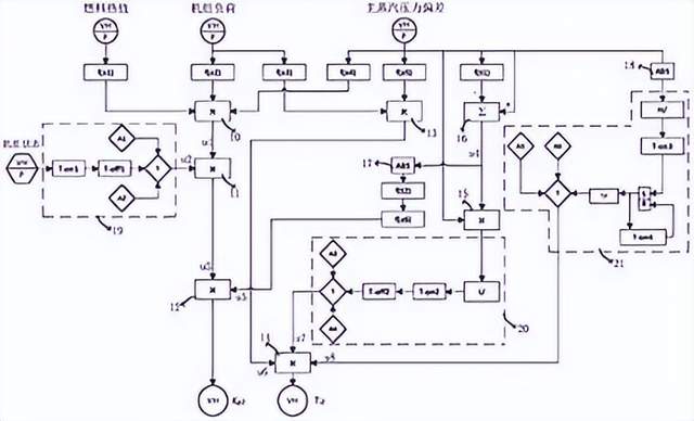 本月13日,电力设备行业情报汇总显示多项重要动态。西门子能源发布最新财报,燃机订单量超出预期,Gas Services新签订单达88亿欧元,但交付能力不足,供需缺口扩大。中节能以5.27亿元收购金华风凌100%股权,后者拥有600MW农光互补项目,预计年均上网电量7.48亿度。香港中华煤气与中石化达成战略合作,聚焦氢能及绿色燃料领域,推动加氢站建设和液氢储运项目。黑龙江省首个绿电直连项目获批,通过风电和储能电站为生物制造提供绿色电力。国家能源局数据显示,可再生能源装机规模创新高,占全国电力总装机的六成。中国燃气与宁德时代签署协议,将在储能和生物质能源领域展开深度合作。此外,上海规范电力现货市场限价,暂定上限为1.4元/度,广西发布绿电直连发展实施方案,推动新能源供电模式落地。前沿技术方面,大唐锅炉压力容器检验中心公开超临界机组锅炉主控变速控制系统,解决蒸汽压力波动问题;上海慕帆动力科技推出混流式饱和蒸汽发电汽轮机,提升发电效率并降低成本。