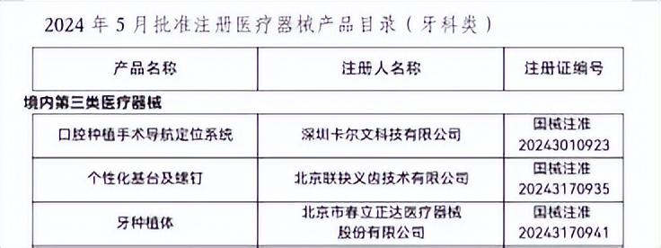 [产业资讯]6月28日口腔器械行业海内外情报汇总-情报强企