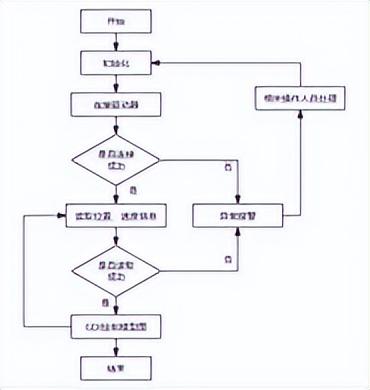 [产业资讯]7月30日3D打印行业海内外情报汇总-情报强企