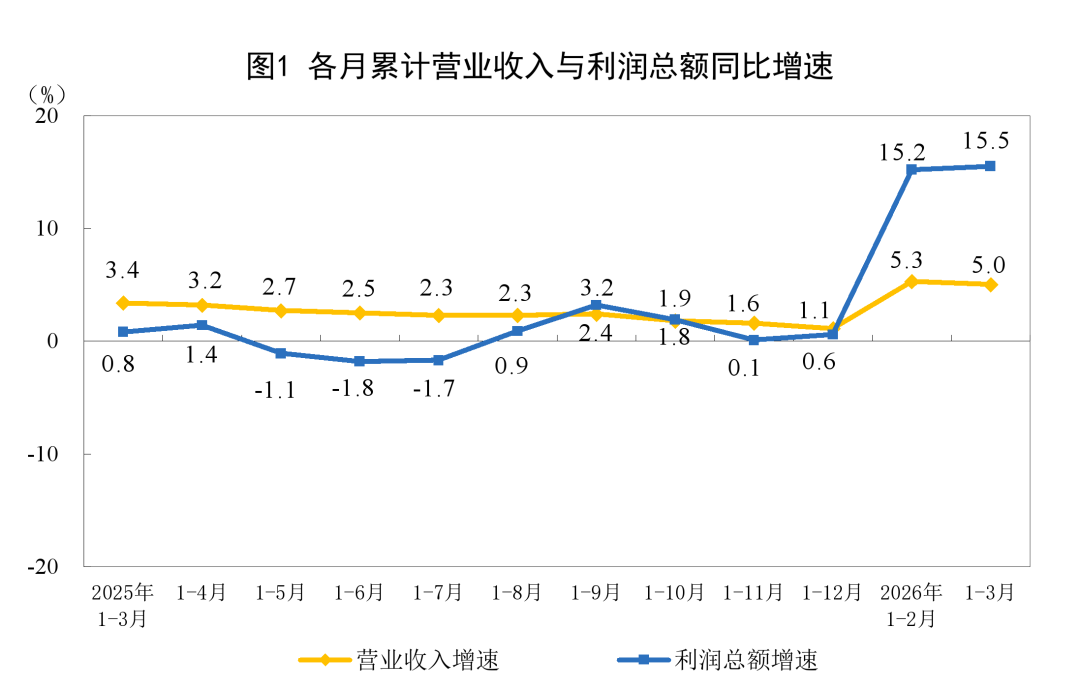 4月29日印刷包装行业呈现三大结构性变化：传统印刷企业加速向