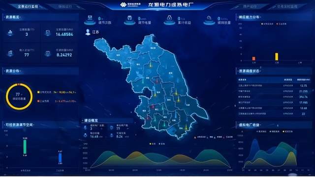 本文报道了电力设备行业的最新情报，包括龙源电力首个跨省聚合虚拟电厂投运、东方电气供货东欧最大风电项目、华电能源布局清洁能源市场、城市场景兆瓦级浮空风电系统成功发电、国内首例远程集控煤电项目投运等。政策方面，发布了《电化学储能电站设计标准》，山西出台加快能源科技创新的实施意见。此外，还介绍了燃气锅炉烟气余热回收装置和双抽供热蒸汽动态调控汽轮机组等前沿技术。整体而言，本文内容涵盖产业动态、政策导向和前沿技术，为电力设备行业的相关企业提供了重要参考。
