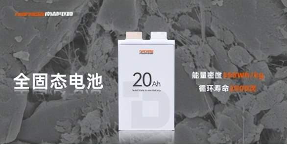 2024年2月6日,锂电材料行业迎来了多项重要动态。硅碳负极技术以4200mAh/g的高能量密度成为新能源电池的关键创新,预计到2025年将实现大规模应用。CVD技术的突破有效缓解了硅材料的膨胀问题,提升了能量密度并降低了成本,预计到2030年全球硅碳负极的需求将达到8万吨。同时,加拿大NEO电池材料公司计划在安大略省温莎建设首个硅阳极制造工厂,年产能力为5000吨,初期投资6900万加元,未来将扩展至约1.2亿加元,以增强当地电池供应链的韧性。此外,Nano One Materials正在加速其磷酸铁锂(LFP)生产技术的商业化,计划在2025年前提取4000万美元的政府补偿金,并启动相关项目。行业整体面临技术创新和国际市场拓展的挑战,未来需加强研发和出海能力。恩捷股份在云南省建设固态电池材料厂,南都电源与雅迪集团签署战略合作协议,共同推进固态电池技术的研发与产业链协同。