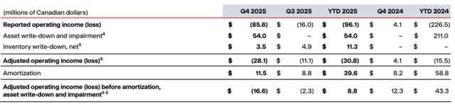 本文汇总了印刷包装行业的最新动态。ProAmpac以15.1亿美元完成对TC Transcontinental Packaging的收购，后者为多个行业提供柔性包装服务。安姆科扩建意大利工厂以提升符合欧洲可回收性要求的包装生产能力。吉宏股份与英伟达中国高层会面，探讨人工智能领域合作，推动AI技术在跨境电商和行业信息化中的应用。澳大利亚修订国家包装法规，推进包装循环经济原则。Xaar与Polipress合作推出数字化装饰解决方案，改变高端标签生产方式。惠普发布新型Indigo印刷机及自动化设备，助力数码印刷创新。Canfor Pulp财报显示其营收可观但净亏损严重，面临市场需求疲软等挑战。此外，鸿兴印刷和上海扬盛印务分别公开了旋转展示礼盒和一体成型四分盒两项实用新型专利，展现了包装设计的技术进步。