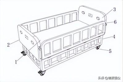 [产业资讯]8月29日康复器械行业海内外情报汇总-情报强企