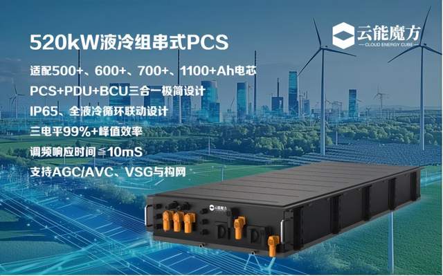 11月6日,亿纬锂能与EVO Power签署战略合作协议,将供应2.2GWh的储能大电池产品,加速拓展澳大利亚市场;晶科能源起诉美国光伏公司SEG侵犯其N型TOPCon技术专利;德国Foehren工业规模BEES系统投入运行,是欧洲首个采用构网型技术的系统。同时,LS电气获得UL 1741认证,正式进军市场;云能魔方发布全球首个最大功率520kW液冷组串式PCS,针对海外中大型储能项目需求。澳大利亚将推出新太阳能共享计划Solar Sharer,利用过剩太阳能为家庭提供免费白天用电;龙源环保和华北院推动《火力发电厂储能联合调频系统技术规范》标准化建设和产业发展。