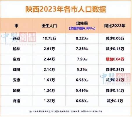 本文总结了11月25日卫生用品行业的海内外情报。其中包括2024年10月我国婴儿纸尿裤和卫生巾的进出口数据报告，花王公司2024年前三季度的财报，以及韩国纸尿裤品牌声誉排名。此外，还介绍了Yuhan Kimberly与人气角色Panju兔合作推出的特别卫生巾，陕西省新生儿数量数据，以及一些前沿技术的实用新型产品。