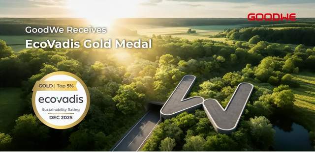 1月6日，固德威荣获EcoVadis金牌认证，在全球可持续发展评级中排名前5%。中车株洲与加卡兰达合作，共同开拓乌干达能源市场。英国太阳能市场有望创下新纪录，印度NLC发布全球招标建设电池储能系统。HNU Energy推出升级版家用电池，中国逆变器出口金额暴涨141%。印度要求电池储能项目必须含20%国产材料，中国发布通信领域储能建设通用标准。
