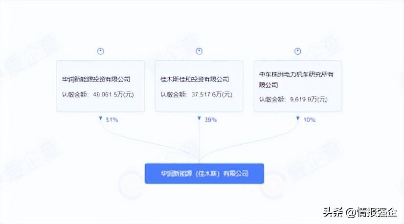 [产业资讯]8月30日电力设备行业海内外情报汇总-情报强企