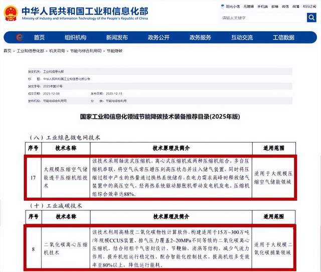 12月19日电力设备行业情报汇总：中国电气装备成功研制世界首台8吉瓦超大容量特高压柔性直流换流阀；东方锅炉承建的国内最大单体新能源清洁供热项目取得里程碑节点；大唐首个绿电直连项目获批；工信部推荐陕鼓两项技术入选国家节能降碳技术装备目录；9项清洁低碳氢技术入选国家工业和信息化领域节能降碳技术装备推荐目录；国家发改委、国家能源局发布建立全国统一电力市场评价制度通知；上海发布2026年电力直接交易实施方案；锅炉汽水系统余热利用装置与火电机组汽轮机保温装置等前沿技术发布。