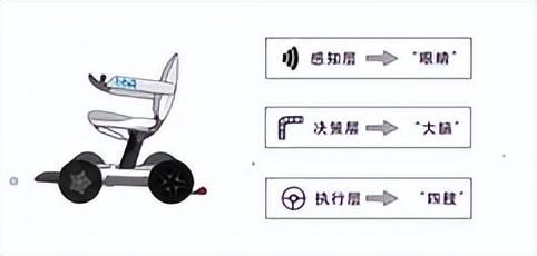 [产业资讯]6月20日康复器械行业海内外情报汇总-情报强企