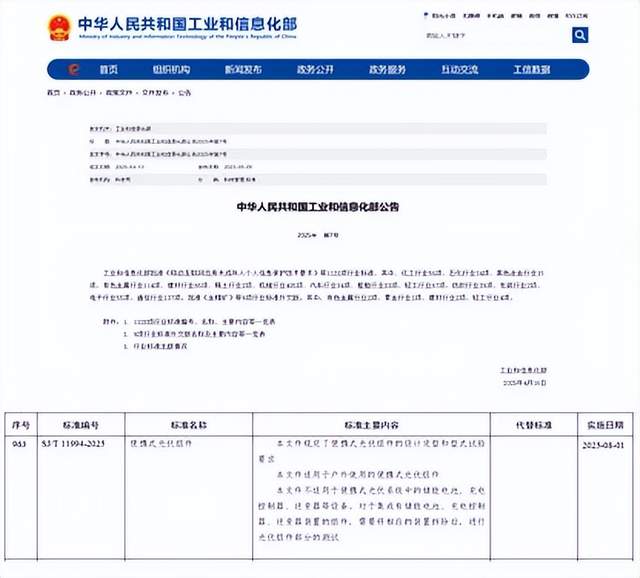 本文总结了6月26日储能行业的海内外情报。重点关注的内容包括天合光能荣获BSI可持续发展绩效奖、晶科能源向澳大利亚提交大型太阳能与储能项目计划、德国利用二手电池生产储能设备、蓝鲸能源与UNIGRID合作推出商业和工业用城市C&I电池储能系统、Prevalon为爱达荷电力公司提供80兆瓦电池储能项目等。此外,还涉及欧洲光伏协会呼吁加快部署储能系统、新疆电力系统的电价政策、华为数字能源技术的不间断电源技术以及阿特斯光伏科技的过流保护电路等前沿技术。整体而言,本文涵盖了储能行业的最新动态、合作项目、政策动向和前沿技术,为行业从业者提供了全面的信息参考。