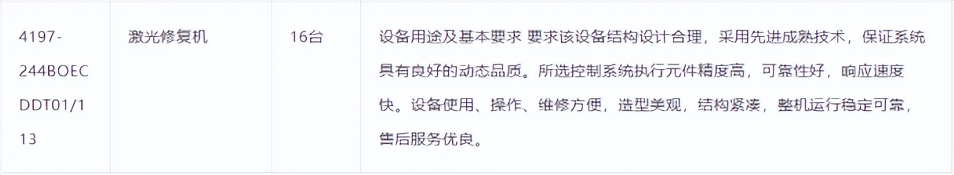 2月20日机床行业海内外情报汇总,包括佛山柔性电路板生产建设项目、大族激光中标京东方项目、Simplex在沙特建造CNC机床工厂、日本机床订单增长、Hanbit Laser布局越南市场、FPC厂整合生产基地以及两项五轴加工技术发明。