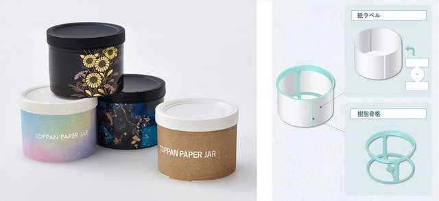 11月14日，浙江大胜达包装股份有限公司宣布其泰国包装纸箱生产基地投资1.88亿元人民币，完成境外投资备案及股权调整，正式进入东南亚市场，实现区域化生产与供应。Amcor在北美扩大蛋白质包装产能，推行可回收材料AmPrima。TOPPAN开发出纸含量超50%的环保纸罐，显著减少塑料使用和重量，拟向化妆品等行业提供样品。12月1日起，新国标《运输包装用单瓦楞纸箱和双瓦楞纸箱》实施，修订印刷耐磨和抗压强度等技术要求。数字印刷需求激增，市场价值预计2030年达2446亿美元。亚洲包装产能过剩，容器板全球过剩2200万吨。日本王子集团营业利润下降55%，调整战略聚焦可持续包装与新赛道。昆山科望印务和美盈森相继公开创新包装技术及仿真方法，提升产品性能和降低成本。